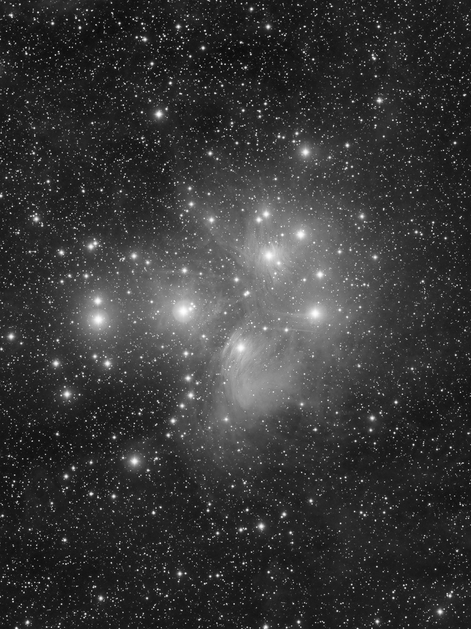 cluster
